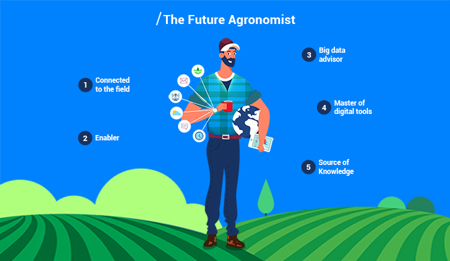 Will digital tools replace the field work of agronomists