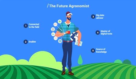 Will digital tools replace the field work of agronomists